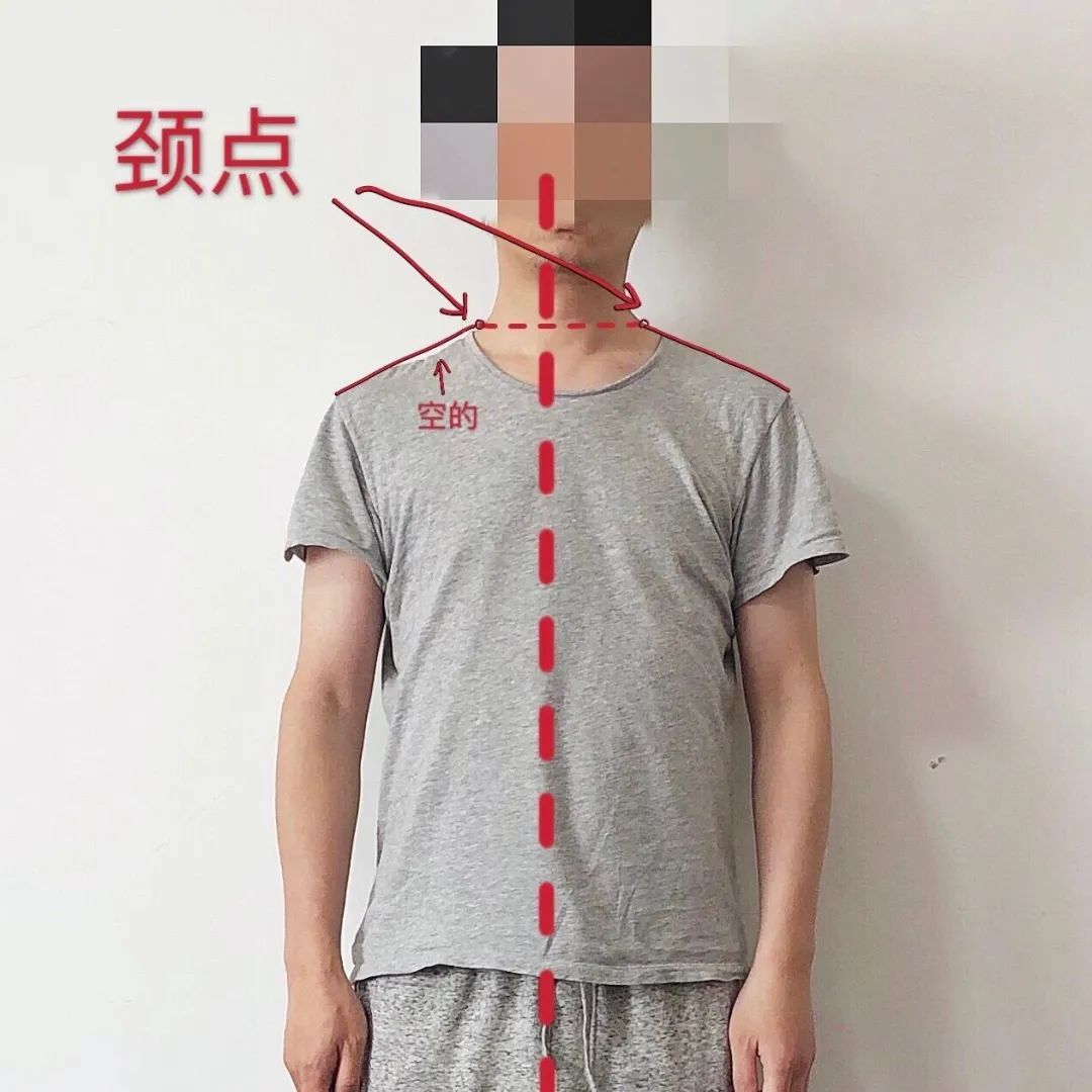 认识你的身材:自我剖析 | 蒋老师的实惠话